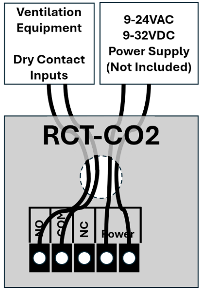 Sanobreeze Basic Wiring Diagram